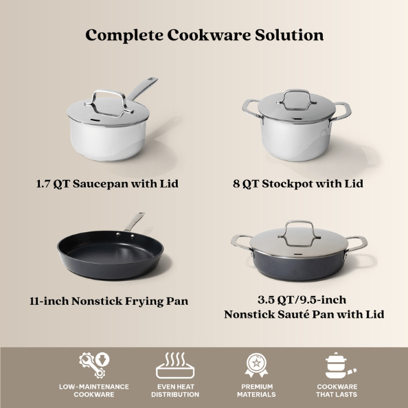 Maestro Essentials 7 - Piece Cookware Set - Alva Cookware